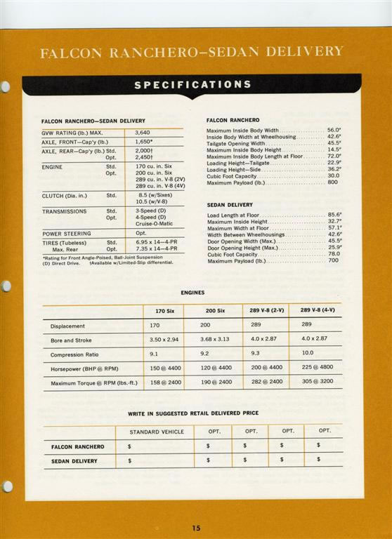 1965 Ford Salesmans Fact Book Page 14